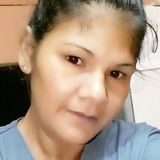 Yuli from Rosario | Woman | 41 years old | Capricorn