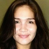 Yenafranciscnz from Manila | Man | 47 years old | Pisces