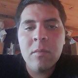 Andres from Rengo | Man | 33 years old | Pisces