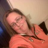 Mertie from Wheeling | Woman | 35 years old | Taurus