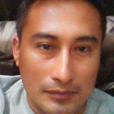 Salamandra from Irapuato | Man | 38 years old | Virgo