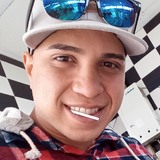 11Sharjs from Coronel | Man | 31 years old | Virgo