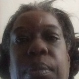 Hendersongweie from Los Angeles | Woman | 55 years old | Cancer