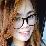 Leslover from Kuwait | Woman | 32 years old | Cancer