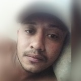 Rs05V from Cerqueira Cesar | Man | 25 years old | Gemini