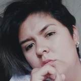 Lusan from San Gabriel | Woman | 33 years old | Scorpio