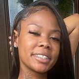 Fgdfgdfgdfg from Zurich | Woman | 38 years old | Aquarius