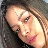 Americadoceaue from Fortaleza | Woman | 29 years old | Sagittarius