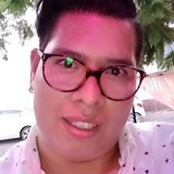 Johncas from Cuernavaca | Man | 35 years old | Capricorn