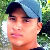 Aguirre20Lwr from Granada | Man | 31 years old | Scorpio