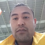 Pablotzompanlp from Tlaxcala | Man | 33 years old | Pisces