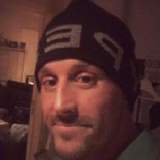Davidsen from Assenede | Man | 46 years old | Scorpio