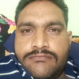 Rinku from Bhopal | Man | 34 years old | Sagittarius