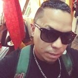 Ramos from Jaco | Man | 37 years old | Taurus
