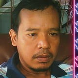 Nasa from Depok | Man | 47 years old | Libra