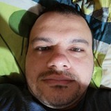 Rojas from San Ramon | Man | 46 years old | Virgo