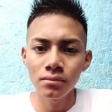 Micky from Zacapa | Man | 25 years old | Pisces