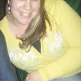 Chere from Troy | Woman | 31 years old | Scorpio