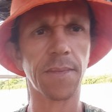 Wagnersilvasuh from Pacatuba | Man | 41 years old | Libra