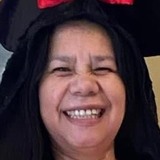 Renee from Prague | Woman | 42 years old | Gemini