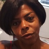 Anapaularena9R from Campo Grande | Woman | 51 years old | Aquarius