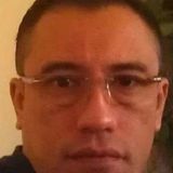 Rubio from Mérida | Man | 48 years old | Libra