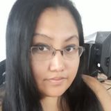 Nitzela from Panama | Woman | 36 years old | Gemini
