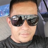 Perezivanra from Nuevo Casas Grandes | Man | 45 years old | Gemini