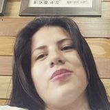 Mishu from Los Angeles | Woman | 28 years old | Capricorn