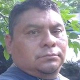 Martintorrnj from Cancún | Man | 47 years old | Sagittarius