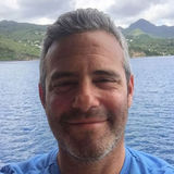Shaz from Dublin | Man | 30 years old | Leo