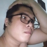 Adrian from Cavinti | Man | 34 years old | Gemini