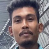 Rajdiprabha9W8 from Soalkuchi | Man | 28 years old | Leo