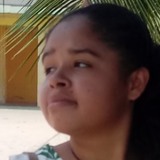 Jamile from Igreja Nova | Woman | 25 years old | Cancer