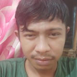 Fajarkurniaw17 from Cirebon | Man | 29 years old | Taurus