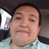 Lmvars from Poza Rica de Hidalgo | Man | 33 years old | Libra