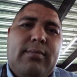 Elcosteñito from Tepic | Man | 43 years old | Pisces