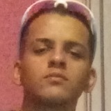 Fabioafd20F from Matozinhos | Man | 22 years old | Scorpio