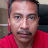 Salvador from Morelos | Man | 26 years old | Taurus