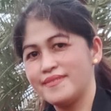 Berdonvirgikv from Kuwait | Woman | 40 years old | Sagittarius