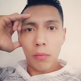 Edu from Zapopan2 | Man | 31 years old | Aquarius