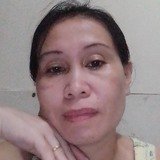 Entinadomyle7B from Cebu | Woman | 45 years old | Virgo
