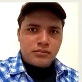 Angltellez from Ciudad Miguel Aleman | Man | 28 years old | Libra