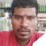 Prakash from Goa | Man | 35 years old | Scorpio