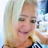 Sasa from Mexico City | Woman | 53 years old | Sagittarius