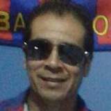 Ibagueibaguemw from Brussels | Man | 45 years old | Scorpio