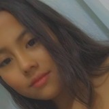 Erikanahomifzw from Mexico | Woman | 24 years old | Capricorn