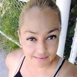 Magalycherq from Mexico City | Woman | 42 years old | Sagittarius