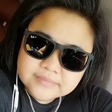 Aiza from Abu Dhabi | Woman | 39 years old | Cancer