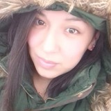 Fer from Santiago de Chile | Woman | 33 years old | Gemini